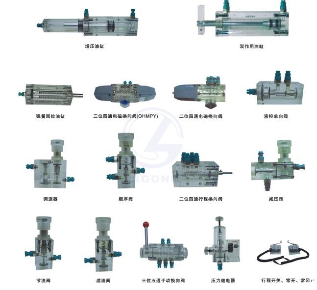 LG-YY18型 透明液壓傳動實訓裝置