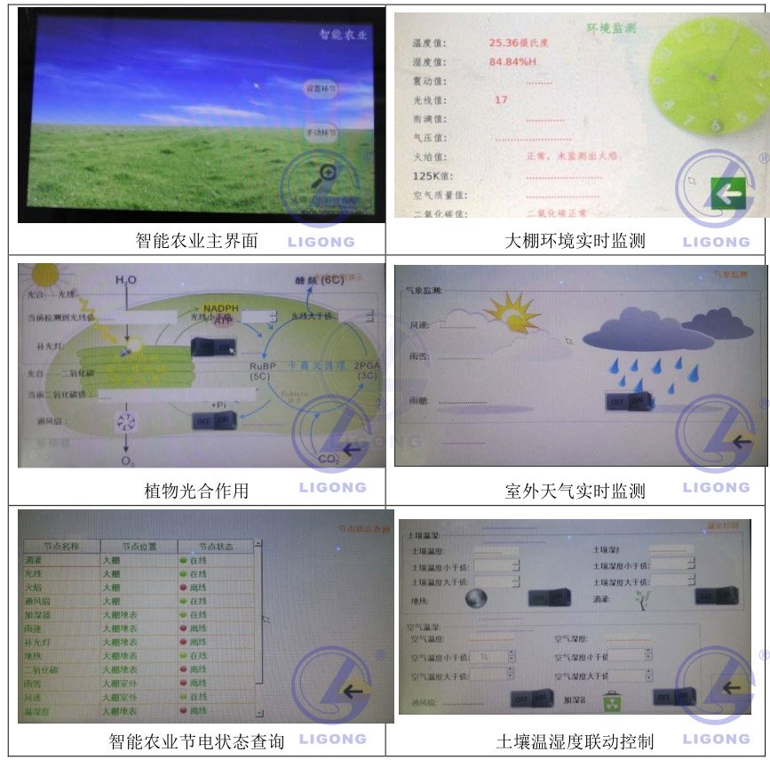 智能農(nóng)業(yè)大棚種植實訓(xùn)裝置