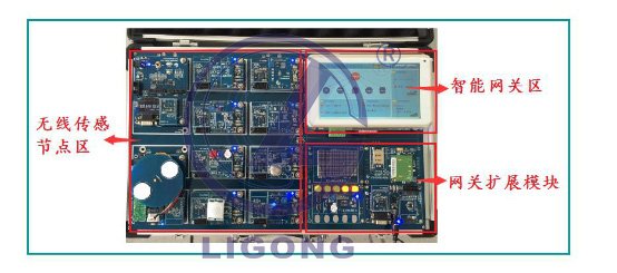 物聯網高端教學科研平臺