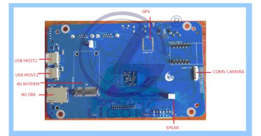 物聯網高端教學科研平臺