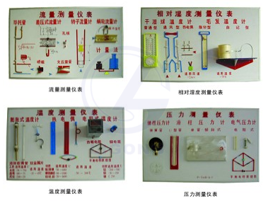 LG-WSYL型 溫度、濕度、壓力、流量示教板