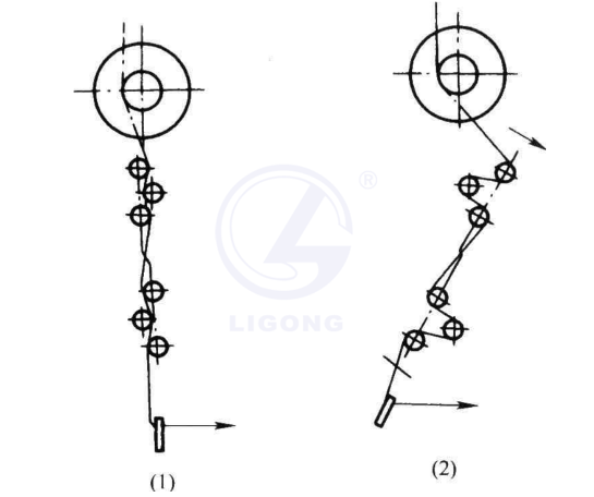 整經機電氣技能實訓裝置