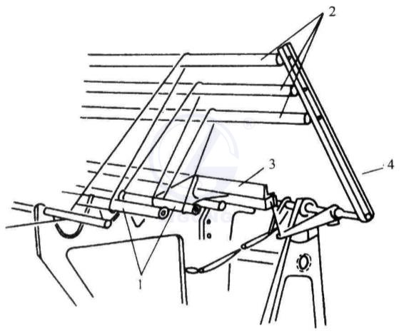整經機電氣技能實訓裝置