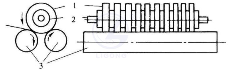 整經機電氣技能實訓裝置