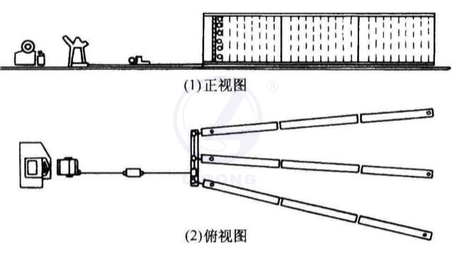 整經機電氣技能實訓裝置