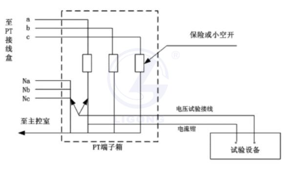 二次負荷及壓降模擬系統