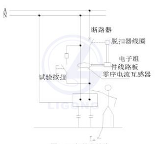 斷路器漏電保護培訓裝置