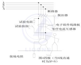 斷路器漏電保護培訓裝置