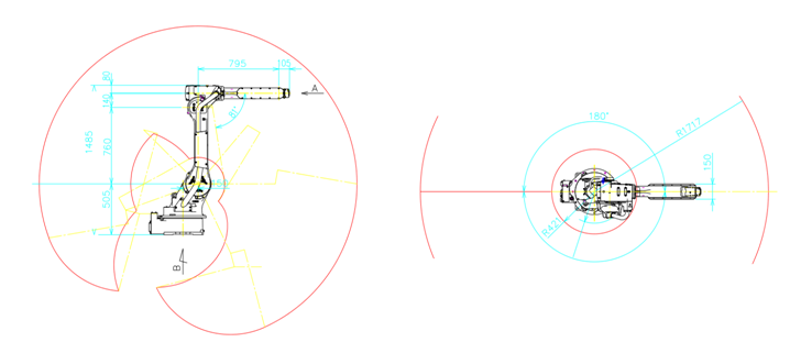 工業機器人參數圖